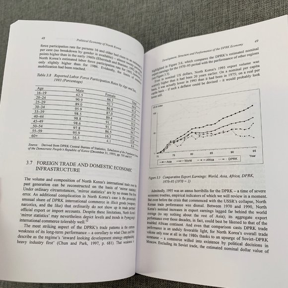 North Korea in Transition Book Prospects for Economic & Social Reform Chang-Ho Y - Picture 8 of 16